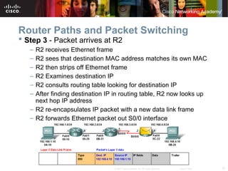 Chapter 1 Overview - Introduction to Routing and Packet Forwarding | PPT