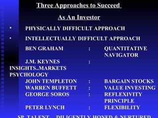 Impractical Approach Comprehensive Guide to Investment Strategies and Portfolio Management | PPT