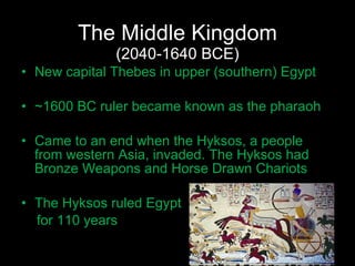 The Middle Kingdom (2040-1640 BCE) New capital Thebes in upper (southern) Egypt ~1600 BC ruler became known as the pharaoh Came to an end when the Hyksos, a people from western Asia, invaded. The Hyksos had Bronze Weapons and Horse Drawn Chariots The Hyksos ruled Egypt  for 110 years 