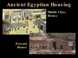 Ancient Egyptian Housing Middle Class Homes Peasant Homes 