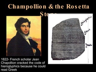 Champollion & the Rosetta Stone 1822- French scholar Jean Chapollion cracked the code of hieroglyphics because he could read Greek 