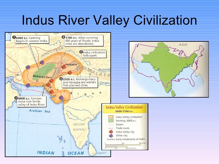 indus