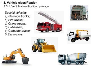 Chapter 1 Overview of automobile.pptx