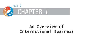 An Overview of
International Business
 