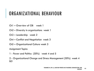ORGANIZATIONAL BEHAVIOUR
Ch1 – Overview of OB week 1
Ch2 – Diversity in organizations week 1
Ch3 – Leadership week 2
Ch4 – Conflict and Negotiation week 3
Ch5 – Organizational Culture week 3
Assignment Topics
1 - Power and Politics (30%) week 4 and 5
2 - Organizational Change and Stress Management (30%) week 4
&5
YOHANNES W. (PH. D.), ASSISTANT PROFESS OR OF BUSINESS, ORGANIZATION, AND
STRATEGY
2-0
 