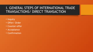 CHAPTER 1_OVERVIEW ON INTERNATIONAL TRADE TRANSACTIONS_CUONG NGUYEN FTU ...