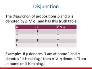 © 2019 McGraw-Hill Education
Disjunction
The disjunction of propositions p and q is
denoted by p ∨ q and has this truth table:
p q P ∨ q
T T T
T F T
F T T
F F F
Example: If p denotes “I am at home.” and q
denotes “It is raining.” then p ∨ q denotes “I am
at home or it is raining.”
 