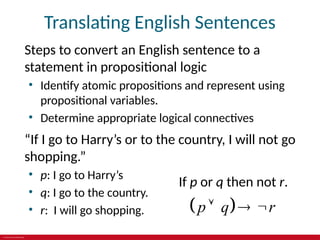 © 2019 McGraw-Hill Education
Translating English Sentences
Steps to convert an English sentence to a
statement in propositional logic
• Identify atomic propositions and represent using
propositional variables.
• Determine appropriate logical connectives
“If I go to Harry’s or to the country, I will not go
shopping.”
• p: I go to Harry’s
• q: I go to the country.
• r: I will go shopping.
If p or q then not r.
 
p q r
  
 