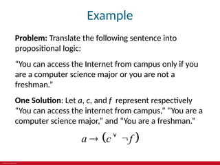 © 2019 McGraw-Hill Education
Example
Problem: Translate the following sentence into
propositional logic:
“You can access the Internet from campus only if you
are a computer science major or you are not a
freshman.”
One Solution: Let a, c, and f represent respectively
“You can access the internet from campus,” “You are a
computer science major,” and “You are a freshman.”
 
a c f
  
 