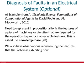 © 2019 McGraw-Hill Education
Diagnosis of Faults in an Electrical
System (Optional)
AI Example (from Artificial Intelligence: Foundations of
Computational Agents by David Poole and Alan
Mackworth, 2010)
Need to represent in propositional logic the features of
a piece of machinery or circuitry that are required for
the operation to produce observable features. This is
called the Knowledge Base (KB).
We also have observations representing the features
that the system is exhibiting now.
 