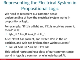 © 2019 McGraw-Hill Education
Representing the Electrical System in
Propositional Logic
We need to represent our common-sense
understanding of how the electrical system works in
propositional logic.
For example: “If l1 is a light and if l1 is receiving current,
then l1 is lit.
• light_l1 ∧ live_l1 ∧ ok_l1 → lit_l1
Also: “If w1 has current, and switch s2 is in the up
position, and s2 is not broken, then w0 has current.”
• live_w1 ∧ up_s2 ∧ ok_s2 → live_w0
This task of representing a piece of our common-sense
world in logic is a common one in logic-based AI.
 