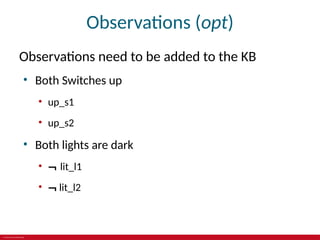 © 2019 McGraw-Hill Education
Observations (opt)
Observations need to be added to the KB
• Both Switches up
• up_s1
• up_s2
• Both lights are dark
• ¬ lit_l1
• ¬ lit_l2
 