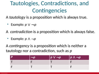 © 2019 McGraw-Hill Education
Tautologies, Contradictions, and
Contingencies
A tautology is a proposition which is always true.
• Example: p ∨ ¬p
A contradiction is a proposition which is always false.
• Example: p ∧ ¬p
A contingency is a proposition which is neither a
tautology nor a contradiction, such as p
P ¬p p ∨ ¬p p ∧ ¬p
T F T F
F T T F
 
