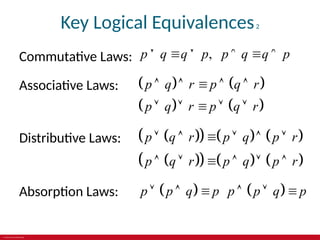 © 2019 McGraw-Hill Education
Key Logical Equivalences2
Commutative Laws: ,
p q q p p q q p
     
Associative Laws:    
   
p q r p q r
p q r p q r
    
    
Distributive Laws:  
     
 
     
p q r p q p r
p q r p q p r
     
     
Absorption Laws:    
p p q p p p q p
     
 