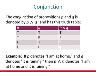 © 2019 McGraw-Hill Education
Conjunction
The conjunction of propositions p and q is
denoted by p ∧ q and has this truth table:
p q P ∧ q
T T T
T F F
F T F
F F F
Example: If p denotes “I am at home.” and q
denotes “It is raining.” then p ∧ q denotes “I am
at home and it is raining.”
 