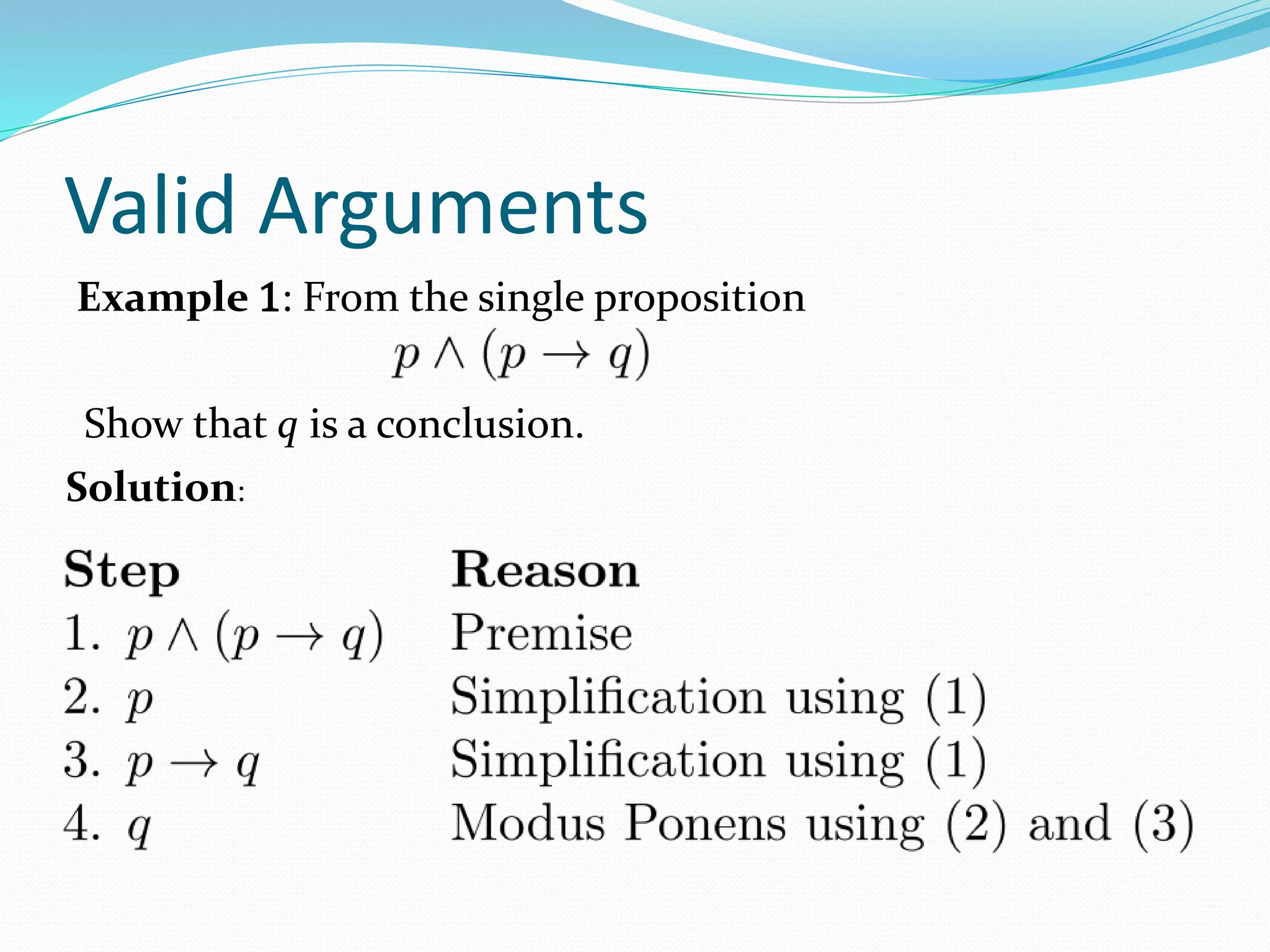 Valid Arguments
Example 1: From the single proposition
Show that q is a conclusion.
Solution:
 