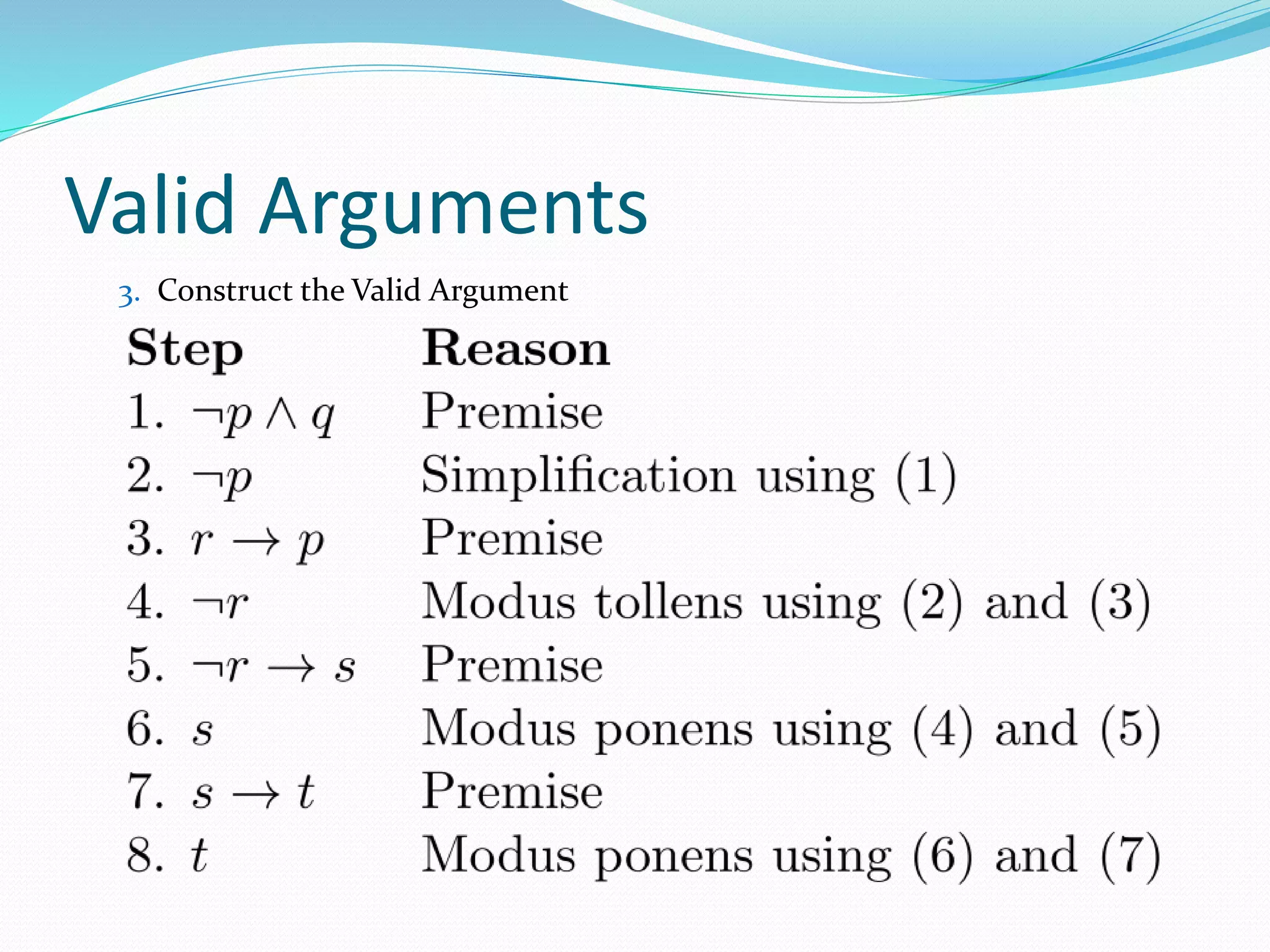 Valid Arguments
3. Construct the Valid Argument
 
