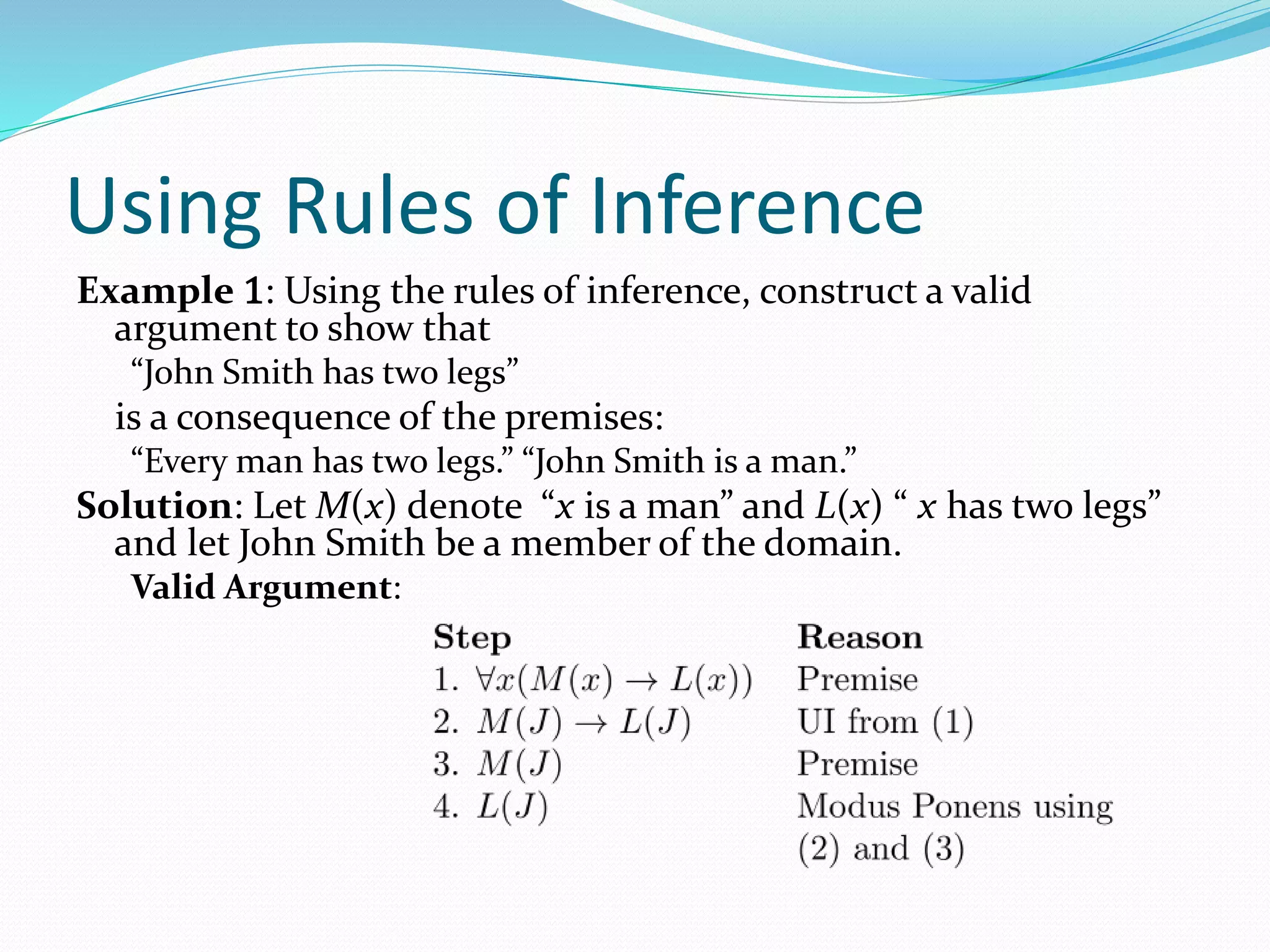 Using Rules of Inference
Example 1: Using the rules of inference, construct a valid
argument to show that
“John Smith has two legs”
is a consequence of the premises:
“Every man has two legs.” “John Smith is a man.”
Solution: Let M(x) denote “x is a man” and L(x) “ x has two legs”
and let John Smith be a member of the domain.
Valid Argument:
 