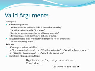 Valid Arguments
Example 2:
 With these hypotheses:
“It is not sunny this afternoon and it is colder than yesterday.”
“We will go swimming only if it is sunny.”
“If we do not go swimming, then we will take a canoe trip.”
“If we take a canoe trip, then we will be home by sunset.”
 Using the inference rules, construct a valid argument for the conclusion:
“We will be home by sunset.”
Solution:
1. Choose propositional variables:
p : “It is sunny this afternoon.” r : “We will go swimming.” t : “We will be home by sunset.”
q : “It is colder than yesterday.” s : “We will take a canoe trip.”
2. Translation into propositional logic:
Continued on next slide 
 