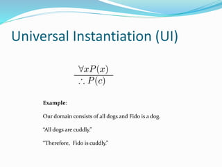 Universal Instantiation (UI)
Example:
Our domain consists of all dogs and Fido is a dog.
“All dogs are cuddly.”
“Therefore, Fido is cuddly.”
 