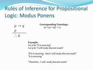 Rules of Inference for Propositional
Logic: Modus Ponens
Example:
Let p be “It is snowing.”
Let q be “I will study discrete math.”
“If it is snowing, then I will study discrete math.”
“It is snowing.”
“Therefore , I will study discrete math.”
Corresponding Tautology:
(p ∧ (p →q)) → q
 