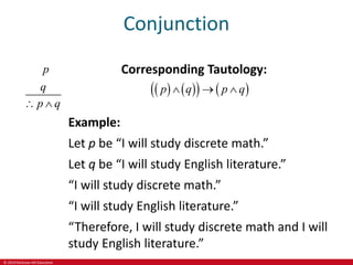 © 2019 McGraw-Hill Education
Conjunction
p
q
p q
 
Corresponding Tautology:
   
   
p q p q
  
Example:
Let p be “I will study discrete math.”
Let q be “I will study English literature.”
“I will study discrete math.”
“I will study English literature.”
“Therefore, I will study discrete math and I will
study English literature.”
 