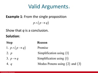 © 2019 McGraw-Hill Education
Valid Arguments2
Example 1: From the single proposition
 
p p q
 
Show that q is a conclusion.
Solution:
 
 
 
1. Premise
2. Simplification using 1
3. Simplification using 1
4.
p p q
p
p q
q
 

Step Reason
   
Modus Ponens using 2 and 3
 