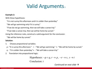 © 2019 McGraw-Hill Education
Valid Arguments3
Example 2:
With these hypotheses:
“It is not sunny this afternoon and it is colder than yesterday.”
“We will go swimming only if it is sunny.”
“If we do not go swimming, then we will take a canoe trip.”
“If we take a canoe trip, then we will be home by sunset.”
Using the inference rules, construct a valid argument for the conclusion:
“We will be home by sunset.”
Solution:
1. Choose propositional variables:
p : “It is sunny this afternoon.” r : “We will go swimming.” t : “We will be home by sunset.”
q : “It is colder than yesterday.”s : “We will take a canoe trip.”
2. Translation into propositional logic:
Hypotheses: , , ,
Conclusion:
p q r p r s s t
t
     
Continued on next slide 
 