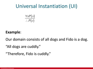 © 2019 McGraw-Hill Education
Universal Instantiation (UI)
 
 
xP x
P c


Example:
Our domain consists of all dogs and Fido is a dog.
“All dogs are cuddly.”
“Therefore, Fido is cuddly.”
 