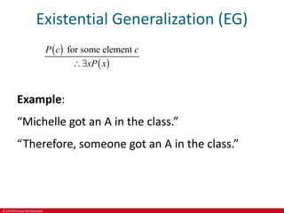 © 2019 McGraw-Hill Education
Existential Generalization (EG)
 
 
for some element
P c c
xP x

Example:
“Michelle got an A in the class.”
“Therefore, someone got an A in the class.”
 