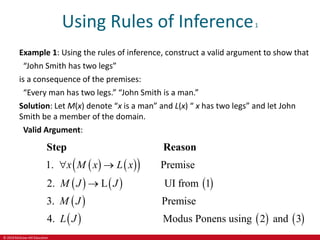© 2019 McGraw-Hill Education
Using Rules of Inference1
Example 1: Using the rules of inference, construct a valid argument to show that
“John Smith has two legs”
is a consequence of the premises:
“Every man has two legs.” “John Smith is a man.”
Solution: Let M(x) denote “x is a man” and L(x) “ x has two legs” and let John
Smith be a member of the domain.
Valid Argument:
   
 
     
 
 
1. Premise
2. L UI from 1
3. Premise
4. Modus Ponens using
x M x L x
M J J
M J
L J
 

Step Reason
   
2 and 3
 
