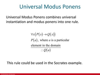 © 2019 McGraw-Hill Education
Universal Modus Ponens
Universal Modus Ponens combines universal
instantiation and modus ponens into one rule.
   
 
 
 
, where is a particular
element in the domain
x P x Q x
P a a
Q a
 

This rule could be used in the Socrates example.
 