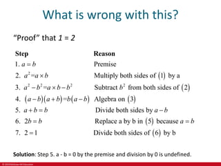 © 2019 McGraw-Hill Education
What is wrong with this?
“Proof” that 1 = 2
 
2
2 2 2 2
1. Premise
2. = Multiply both sides of 1 by a
3. = Subtract fr
a b
a a b
a b a b b b


  
Step Reason
 
      
 
om both sides of 2
4. = Algebra on 3
5. Divide both sides by
6. 2 Replace a by b in 5 because
7. 2 1
a b a b b a b
a b b a b
b b a b
  
  
 
  
Divide both sides of 6 by b
Solution: Step 5. a - b = 0 by the premise and division by 0 is undefined.
 