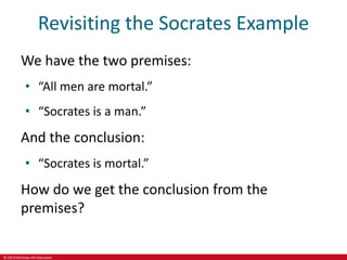 © 2019 McGraw-Hill Education
Revisiting the Socrates Example
We have the two premises:
• “All men are mortal.”
• “Socrates is a man.”
And the conclusion:
• “Socrates is mortal.”
How do we get the conclusion from the
premises?
 