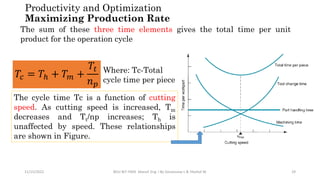 11/15/2022 BDU-BiT-FMIE Manuf. Eng. I By Gessessew L & Yibeltal W. 29
The sum of these three time elements gives the total time per unit
product for the operation cycle
𝑇𝑐 = 𝑇ℎ + 𝑇𝑚 +
𝑇𝑡
𝑛𝑝
Where: Tc-Total
cycle time per piece
The cycle time Tc is a function of cutting
speed. As cutting speed is increased, Tm
decreases and Tt/np increases; Th is
unaffected by speed. These relationships
are shown in Figure.
Productivity and Optimization
Maximizing Production Rate
 