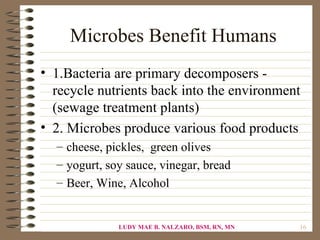 Microbes Benefit Humans
• 1.Bacteria are primary decomposers -
  recycle nutrients back into the environment
  (sewage treatment plants)
• 2. Microbes produce various food products
  – cheese, pickles, green olives
  – yogurt, soy sauce, vinegar, bread
  – Beer, Wine, Alcohol


              LUDY MAE B. NALZARO, BSM, RN, MN   16
 