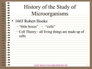 History of the Study of
          Microorganisms
• 1665 Robert Hooke
  – “little boxes” - “cells”
  – Cell Theory - all living things are made up of
    cells




              LUDY MAE B. NALZARO, BSM, RN, MN       26
 