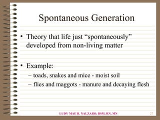 Spontaneous Generation
• Theory that life just “spontaneously”
  developed from non-living matter

• Example:
  – toads, snakes and mice - moist soil
  – flies and maggots - manure and decaying flesh



              LUDY MAE B. NALZARO, BSM, RN, MN      27
 