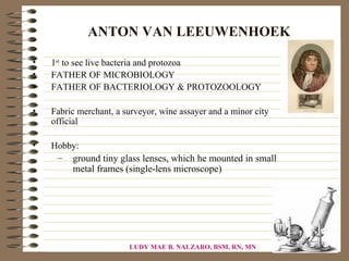 ANTON VAN LEEUWENHOEK

•   1st to see live bacteria and protozoa
•   FATHER OF MICROBIOLOGY
•   FATHER OF BACTERIOLOGY & PROTOZOOLOGY

•   Fabric merchant, a surveyor, wine assayer and a minor city
    official

•   Hobby:
     –   ground tiny glass lenses, which he mounted in small
         metal frames (single-lens microscope)




                        LUDY MAE B. NALZARO, BSM, RN, MN         30
 
