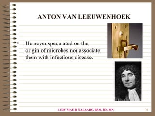 ANTON VAN LEEUWENHOEK



•   He never speculated on the
    origin of microbes nor associate
    them with infectious disease.




                 LUDY MAE B. NALZARO, BSM, RN, MN   31
 