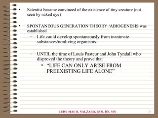 •   Scientist became convinced of the existence of tiny creature (not
    seen by naked eye)

•   SPONTANEOUS GENERATION THEORY /ABIOGENESIS was
    established
      – Life could develop spontaneously from inanimate
          substances/nonliving organisms.

     –   UNTIL the time of Louis Pasteur and John Tyndall who
         disproved the theory and prove that
            • “LIFE CAN ONLY ARISE FROM
              PREEXISTING LIFE ALONE”




                     LUDY MAE B. NALZARO, BSM, RN, MN                   33
 