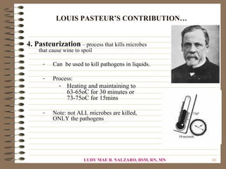 LOUIS PASTEUR’S CONTRIBUTION…


4. Pasteurization – process that kills microbes
    that cause wine to spoil

      -   Can be used to kill pathogens in liquids.

      -   Process:
             - Heating and maintaining to
               63-65oC for 30 minutes or
               73-75oC for 15mins

      -   Note: not ALL microbes are killed,
          ONLY the pathogens




                        LUDY MAE B. NALZARO, BSM, RN, MN   40
 