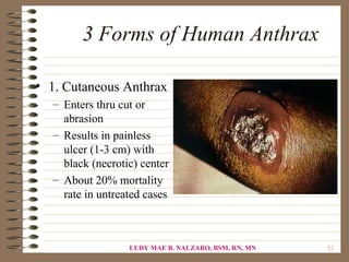 3 Forms of Human Anthrax

• 1. Cutaneous Anthrax
  – Enters thru cut or
    abrasion
  – Results in painless
    ulcer (1-3 cm) with
    black (necrotic) center
  – About 20% mortality
    rate in untreated cases



                  LUDY MAE B. NALZARO, BSM, RN, MN   52
 