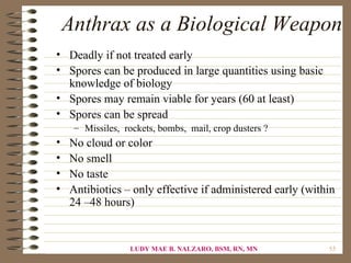 Anthrax as a Biological Weapon
• Deadly if not treated early
• Spores can be produced in large quantities using basic
  knowledge of biology
• Spores may remain viable for years (60 at least)
• Spores can be spread
     – Missiles, rockets, bombs, mail, crop dusters ?
•   No cloud or color
•   No smell
•   No taste
•   Antibiotics – only effective if administered early (within
    24 –48 hours)


                  LUDY MAE B. NALZARO, BSM, RN, MN          55
 