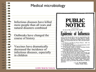 Medical microbiology


• Infectious diseases have killed
  more people than all wars and
  natural disasters combined

• Outbreaks have changed the
  course of history

• Vaccines have dramatically
  decreased the incidence of
  infectious diseases, especially
  in children



                    LUDY MAE B. NALZARO, BSM, RN, MN   64
 