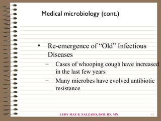 Medical microbiology (cont.)



•     Re-emergence of “Old” Infectious
      Diseases
     –   Cases of whooping cough have increased
         in the last few years
     –   Many microbes have evolved antibiotic
         resistance



          LUDY MAE B. NALZARO, BSM, RN, MN   65
 