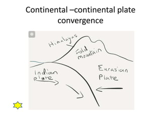 Continental –continental plate
        convergence
 