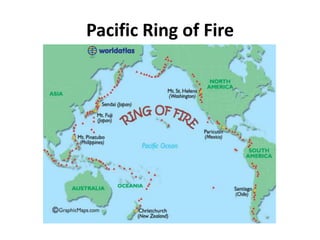 Pacific Ring of Fire
 
