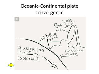 Continental-Continental plate convergence
• When two equally dense continental plates
converge.
• There will still be a su...