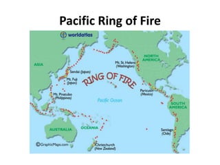 Pacific Ring of Fire
 